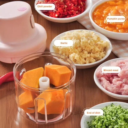 Shophably® Portable Mini Electric Garlic Food Chopper