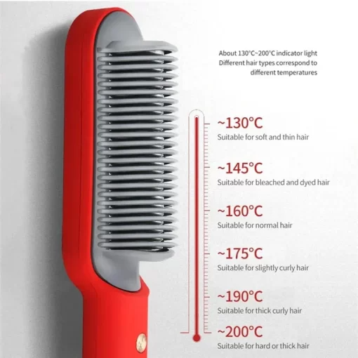 Shophably® 2-in-1 HAIR STRAIGHTENER COMB